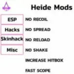 The Latest version of Heide mods APK